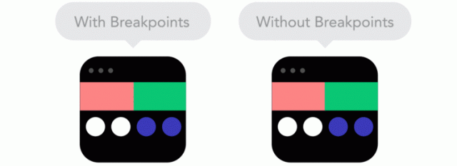 03with-breakpoints-vs-without-breakpoints