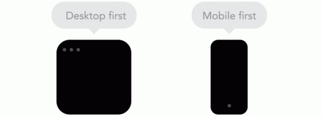 08desktop-first-vs-mobile-first
